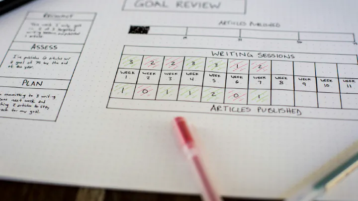 A paper showing a structured goal review