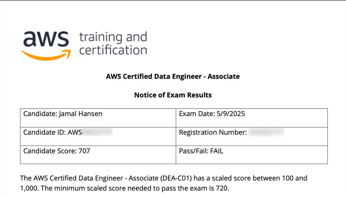 I failed the AWS Certified Data Engineer Associate Exam