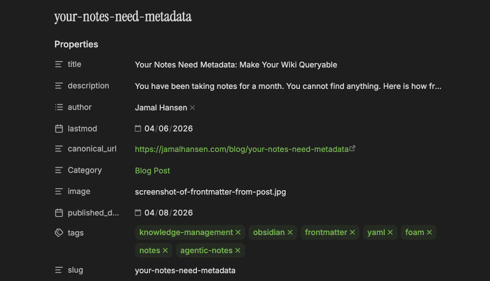 Screenshot of the frontmatter from the markdown version of this post in Obsidian