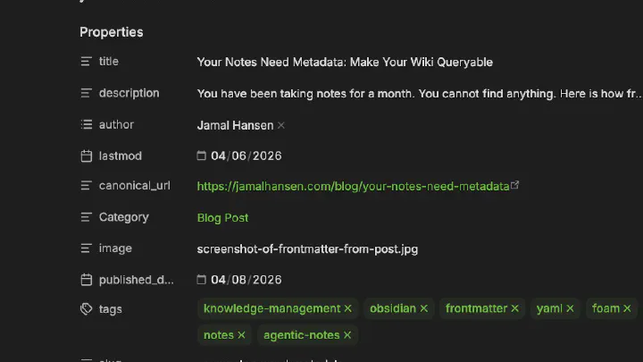 Screenshot of the frontmatter from the markdown version of this post in Obsidian